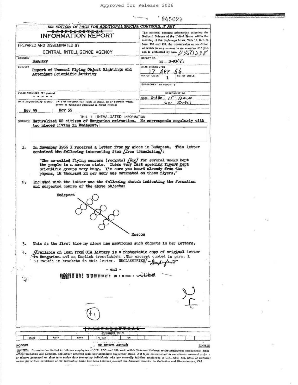 CIA-UAP-013, דו"ח על תצפיות עצמים מעופפים חריגים ופעילות מדעית נלווית — עמוד 1