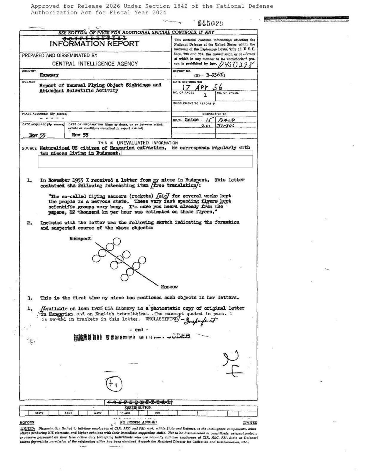 CIA-UAP-018, דו"ח על תצפיות עצמים מעופפים חריגים ופעילות מדעית נלווית — עמוד 1