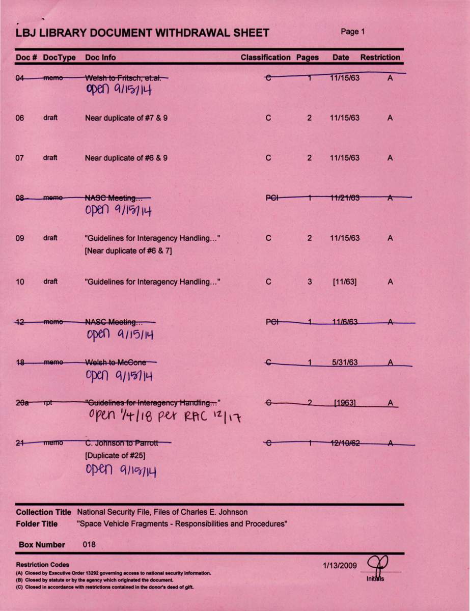 USG-UAP-D002, התכתבות בין-סוכנויות בנושא שברי חלל, 1962-1964 - עמוד 1